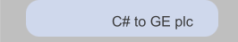 C# to GE plc