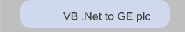 VB .Net to GE plc
